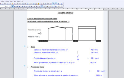 Variables idénticas