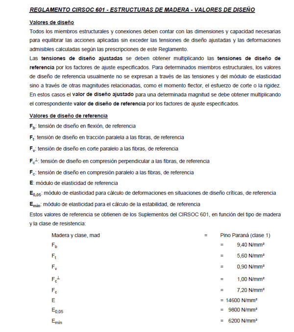 Valores de diseño para elementos de madera CIRSOC 601