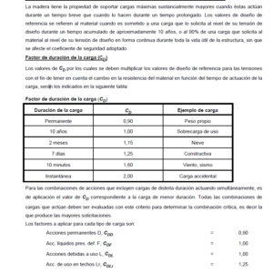Acciones y cargas críticas en estructuras de madera según CIRSOC 601