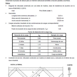 Barras de madera sometidas a tracción según CIRSOC 601