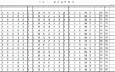 Imprimir la base de datos